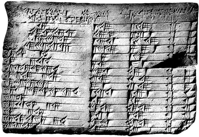 Babylonian clay tablet showing methematics in cuniform.
