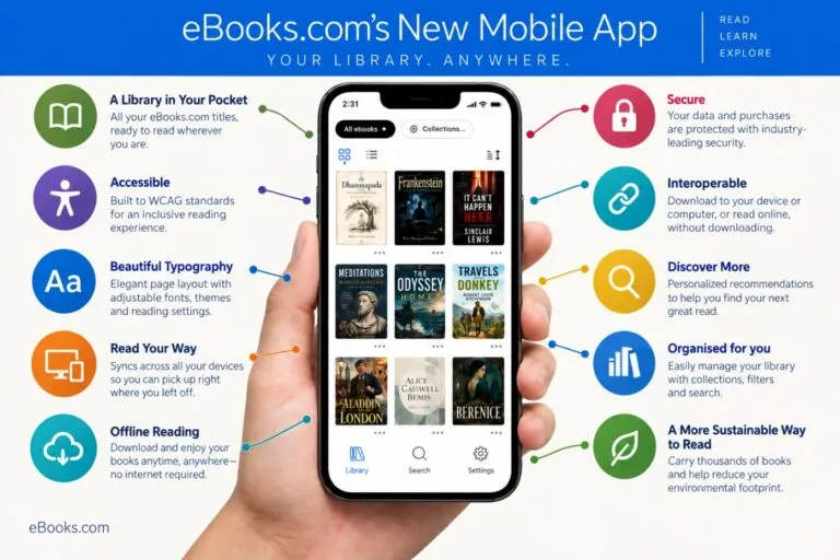 eBooks.com Launches New Reading Apps with Focus on Accessibility